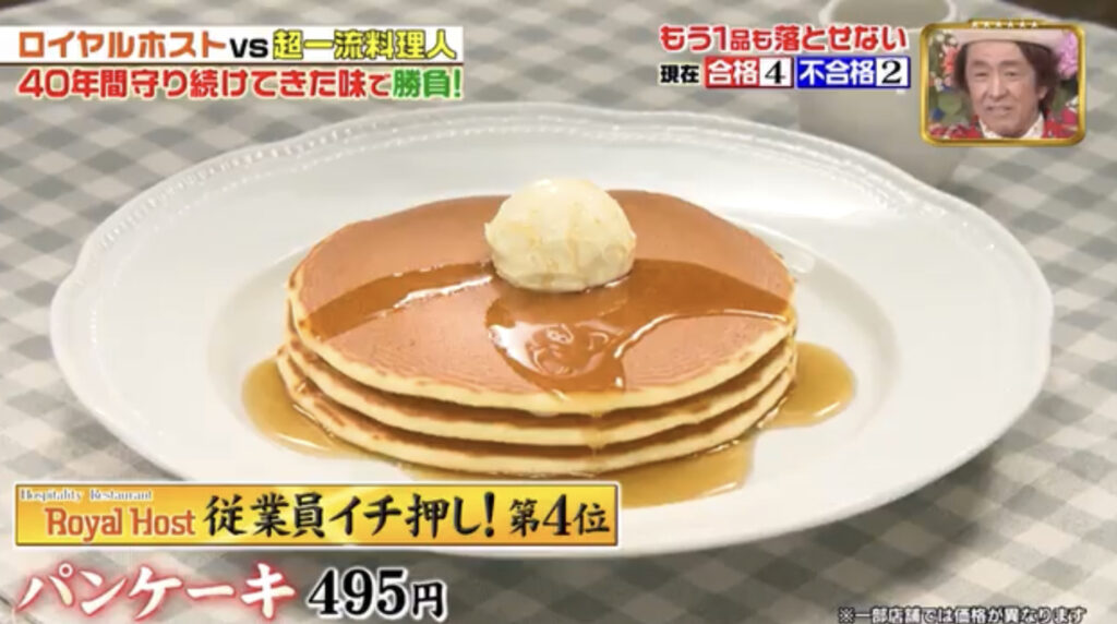 royalhost-pancake